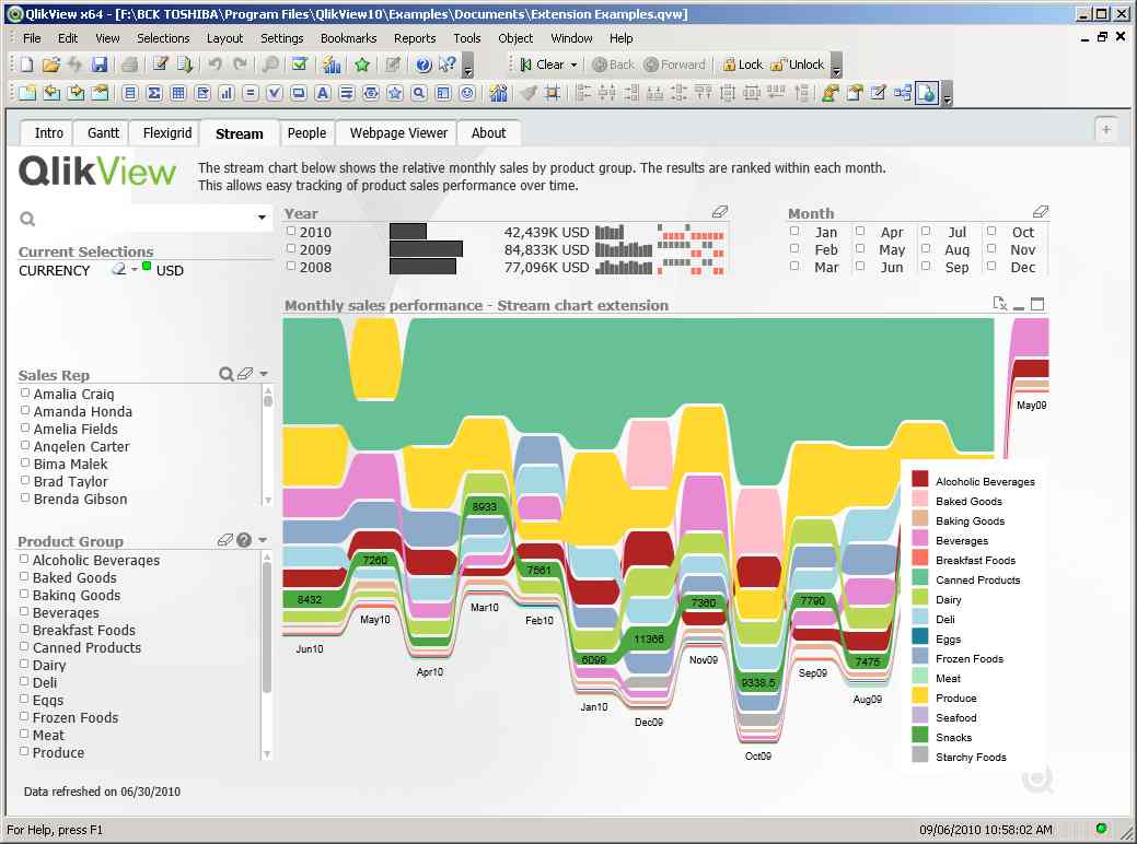 stream chart qv 10.jpg